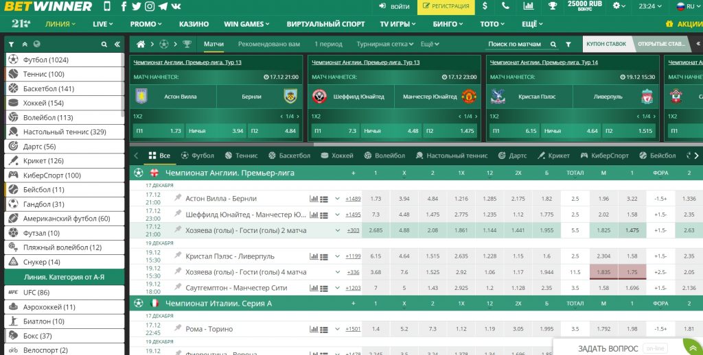Exploring the Features of betwinner Exploring the Features of betwinner