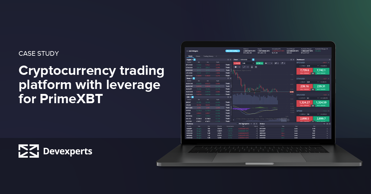 PrimeXBT Live Trading Yatırım Dünyasında Yenilikçi Bir Yaklaşım